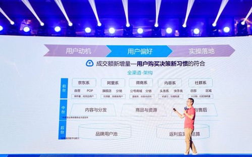 電商紅海競爭下，如何發(fā)掘與把握新增量？——前京東商家產(chǎn)品運營負責人袁野南京公開課精華解讀