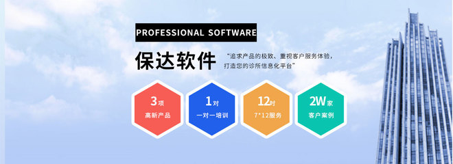 云醫引領未來 中小型門診到連鎖中醫館的智慧化轉型之路